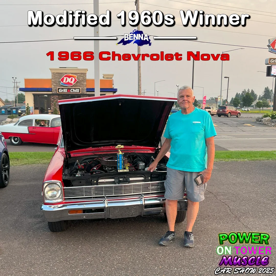 Modified 1960s Winner