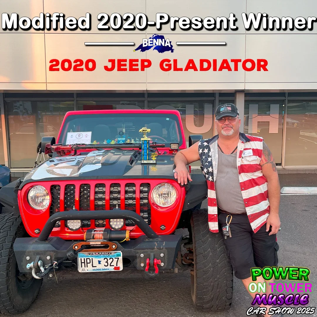 Modified 2020 - Present Winner
